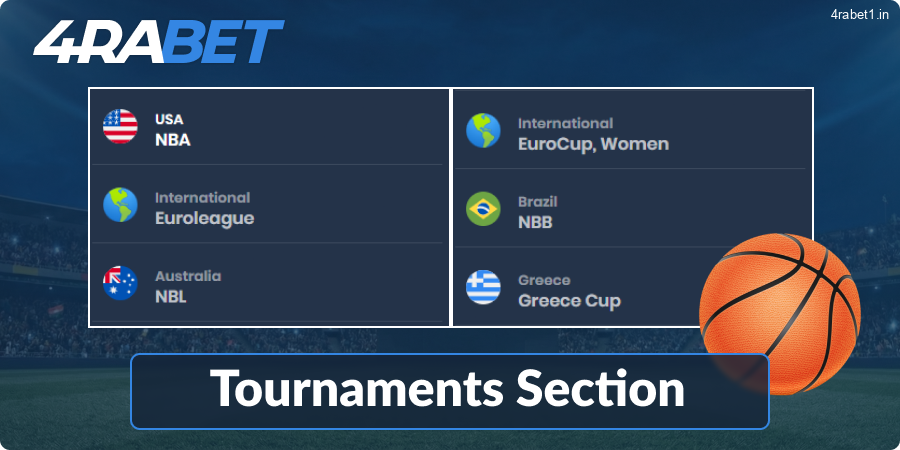 Basketball Tournaments Section at 4rabet