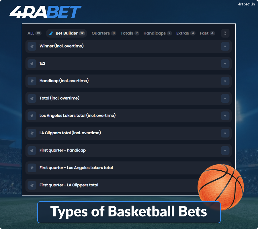 Types of Basketball Bets at 4rabet