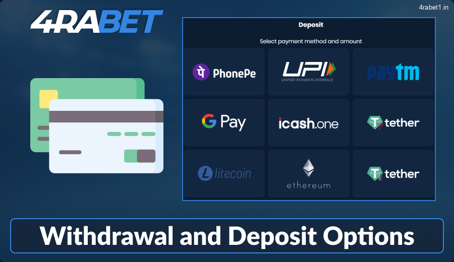 Banking Operations at 4rabet India