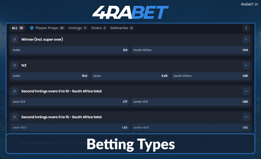 Cricket betting markets at 4rabet India