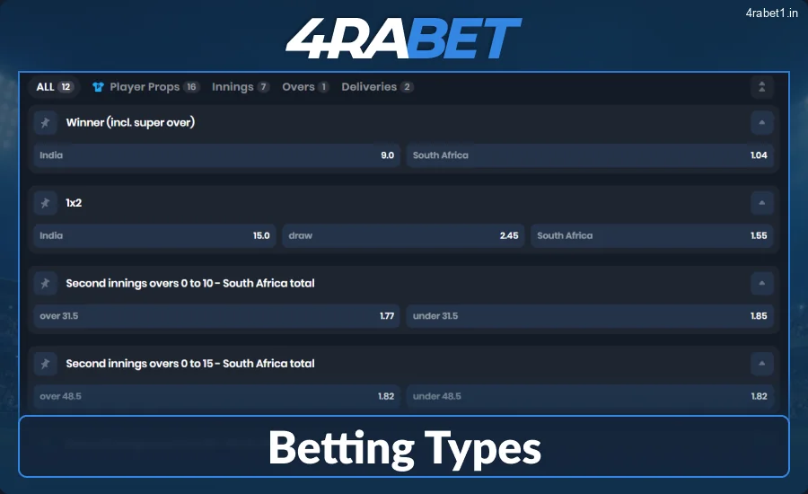 Cricket betting markets at 4rabet India