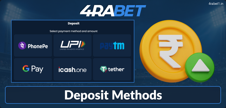 Balance top-ups for Indian 4rabet players